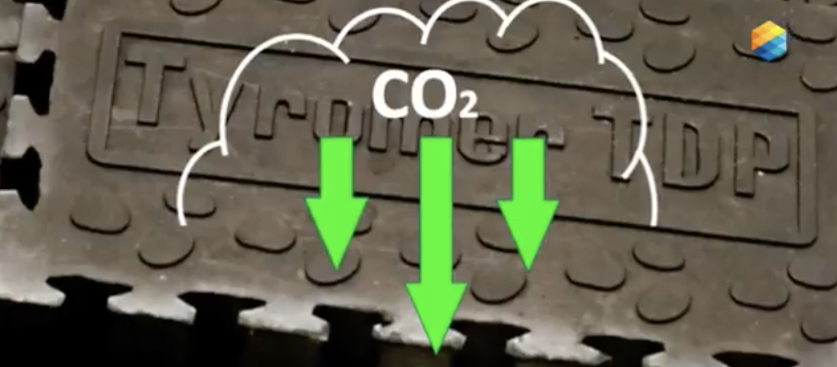 CO2 beprijzing voor MKB